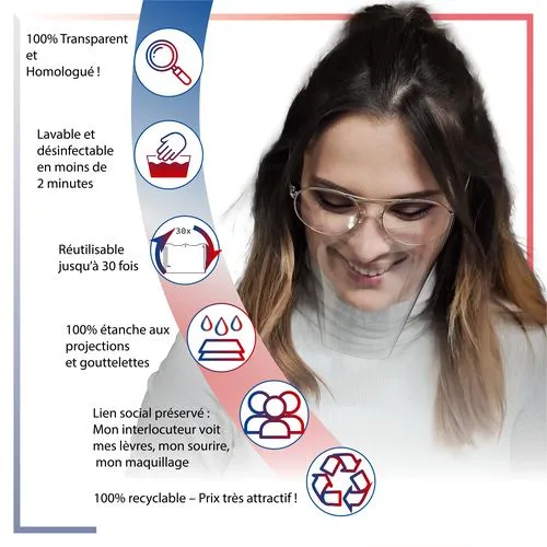 Écran Facial de Protection Transparent Personnalisable - Réutilisable