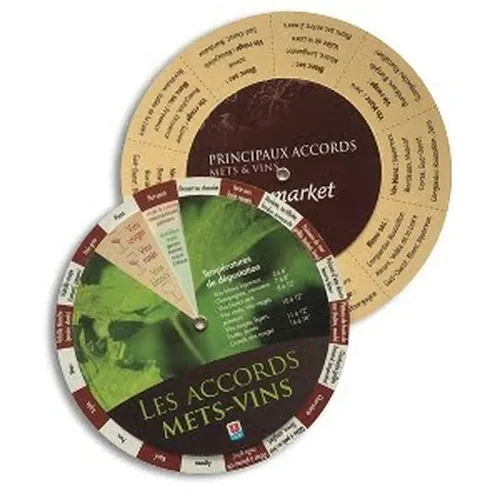 Disques de compostage