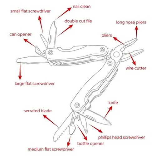 Outil multifonctionnel 12 el. | Oakley
