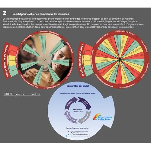 Respectomètre de couple