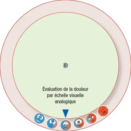 Disque d’auto-évaluation de la douleur