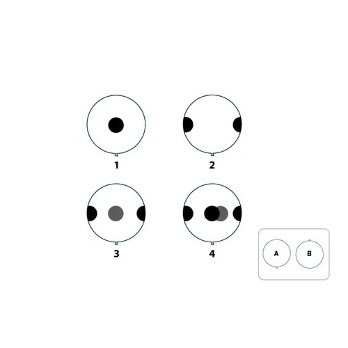 Ballon Géant 90 cm Personnalisé - Impression Sérigraphie Multi-Faces