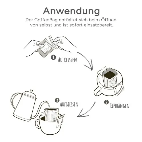 Filtre Café Bio Personnalisable - Commerce Direct Équitable