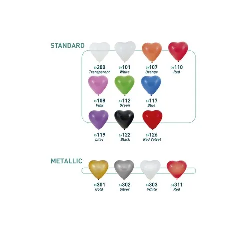 Ballons Cœur Personnalisés 34 cm - Impression Sérigraphie 2 Faces