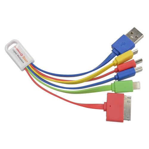 Câble USB 5 en 1 personnalisable - Connectique universelle