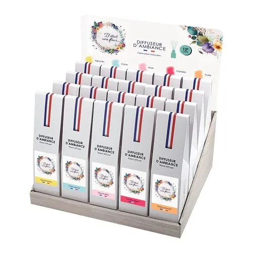 Recharge Diffuseur de Parfum 250 ml Personnalisable - 5 Senteurs