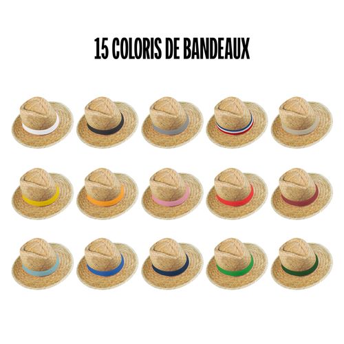Chapeau de Paille Luxe Personnalisable HAVANA - Sur-mesure
