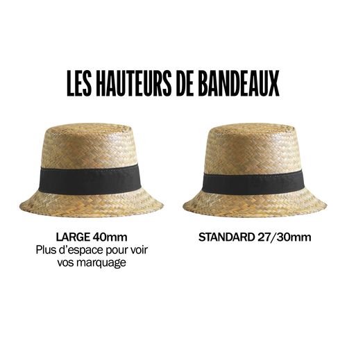 Chapeau paille dorée personnalisable - Fabrication européenne sur-mesure