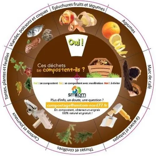 DISQUE ACCORDS METS&VINS