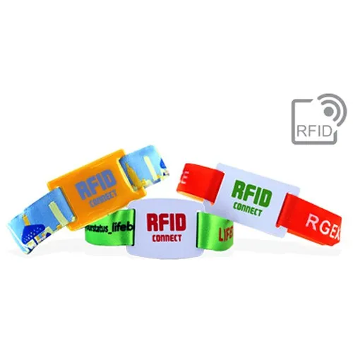 Bracelets RFID Tissu Personnalisables - Sécurité Événementielle