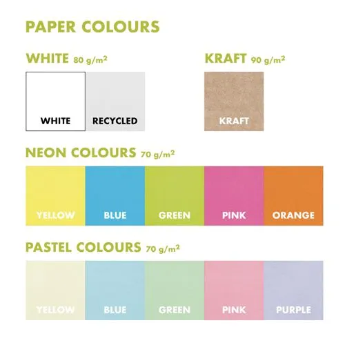 Bloc Notes Repositionnable Personnalisé 70x75mm - 25 Feuilles