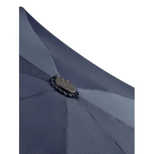 Parapluie Mini AOC-Profile