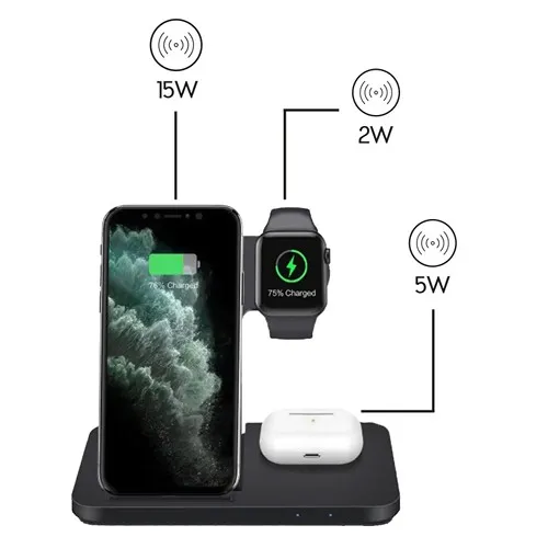 Chargeur Sans Fil 3-en-1 Pliable en ABS Recyclé Personnalisable