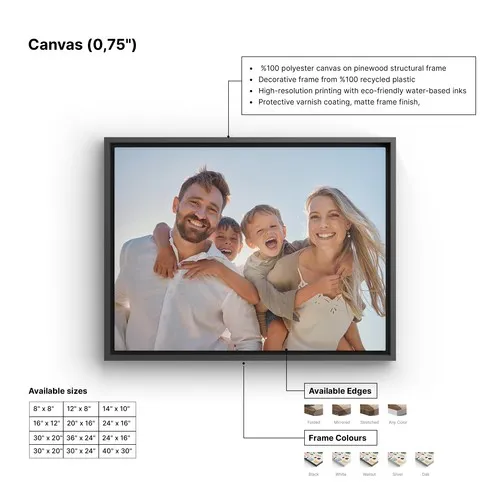 Toile Encadrée Personnalisée 2 cm - Cadre Éco-Responsable