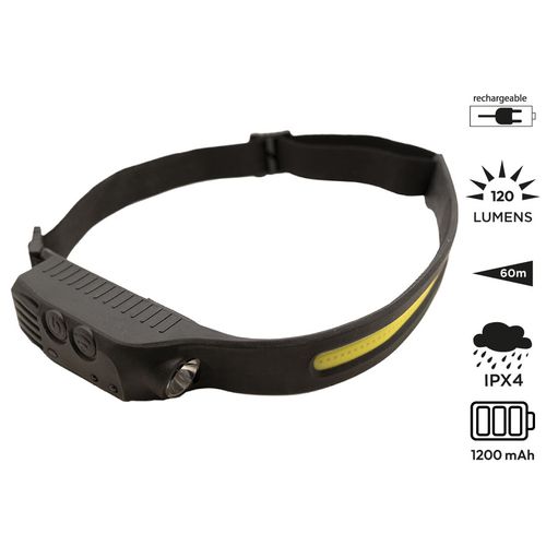 Lampe Frontale Rechargeable 3W à Capteur - Personnalisable