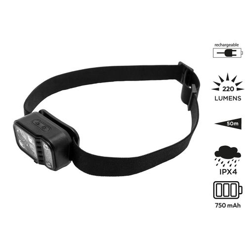 Lampe Frontale Rechargeable 3W à Capteur - Personnalisable