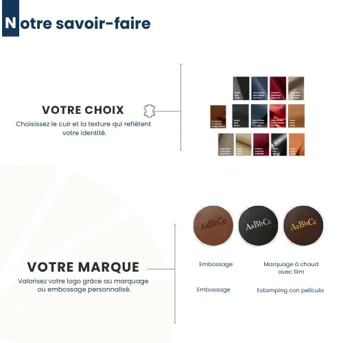 Coffret Duo Porte-Clés Cuir Premium Personnalisables