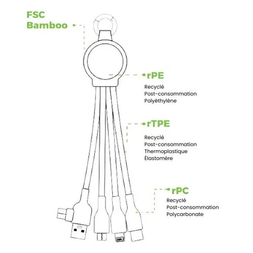 Câble de charge 6 en 1 lumineux Bambou Noir
