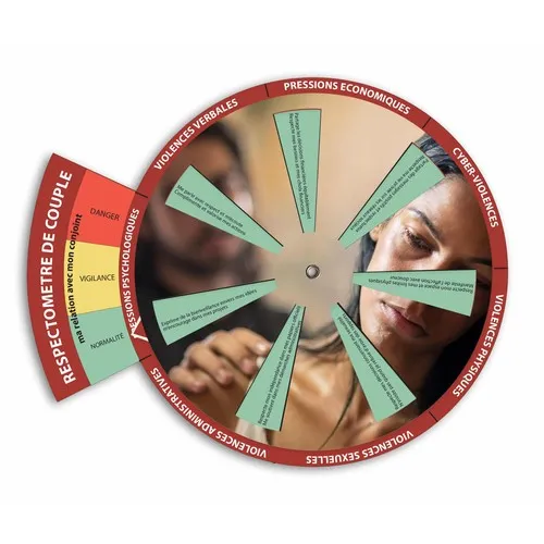 Disque CO2 – Comparateur vélo électrique vs voiture