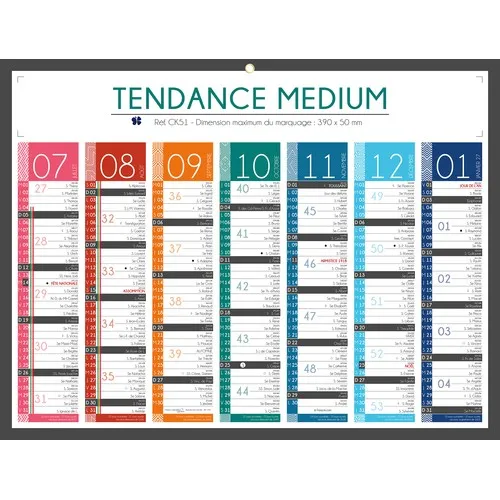 TENDANCE MEDIUM