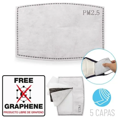 FILTRE À CHARBON ACTIF DE CINQ COUCHES