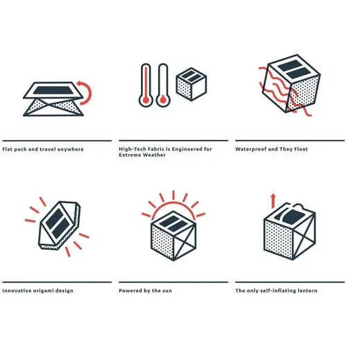 Lampe Solaire Pliable Multicolore - Cube Lumineux Personnalisable