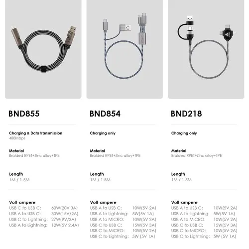 CABLE LED 3EN1 TRANFERT ET CHARGE **