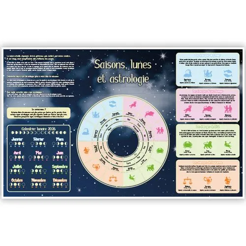 Calendrier Bancaire Thématique Saisons, Lunes & Astrologie 2026