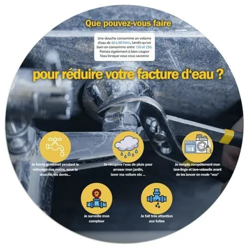 Disque "je réduis ma consommation annuelle d'eau"