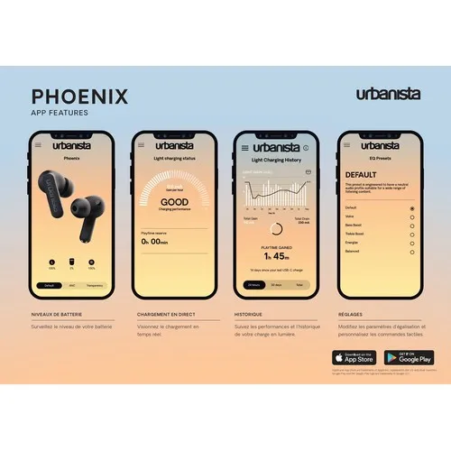 Écouteurs sans fil à énergie solaire personnalisables