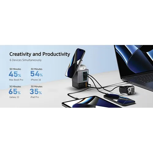 Chargeur 105W avec câbles Urban Vitamin Sacramento