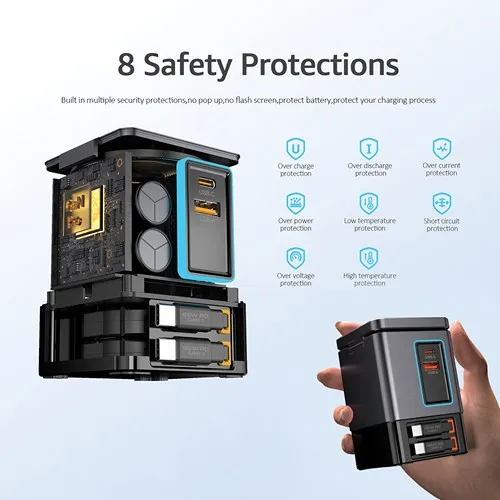 Chargeur 105W avec câbles Urban Vitamin Sacramento