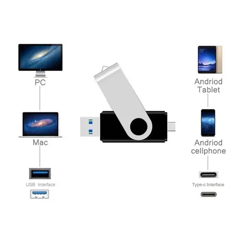Clé USB pivotante USB-C