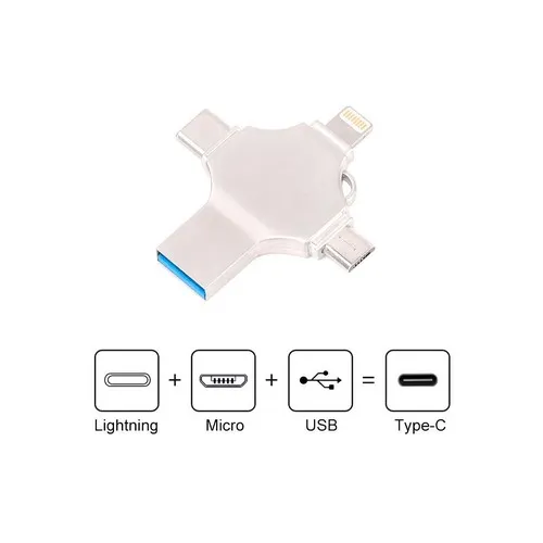 Clé USB Type-C en métal