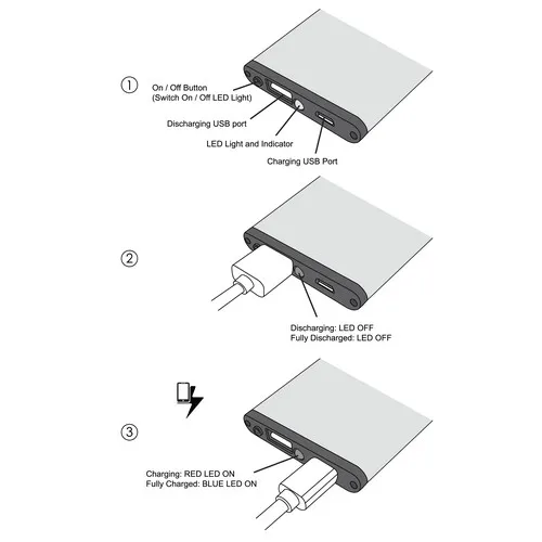Theta, Powerbank (Li-poly). STOCK.