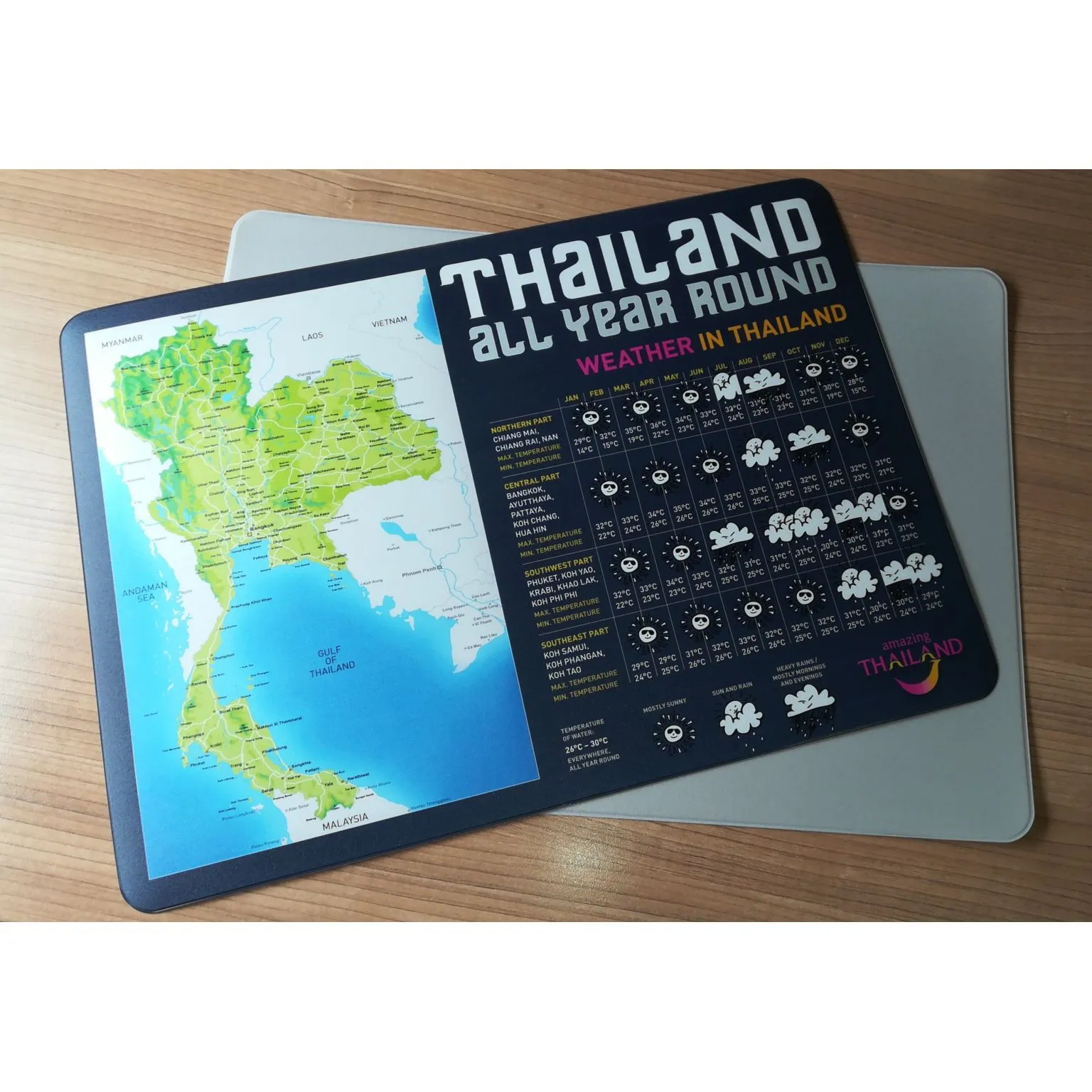 Sous-mains publicitaires personnalisés - Support de bureau professionnel