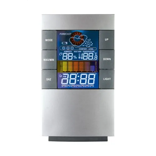 station météo California