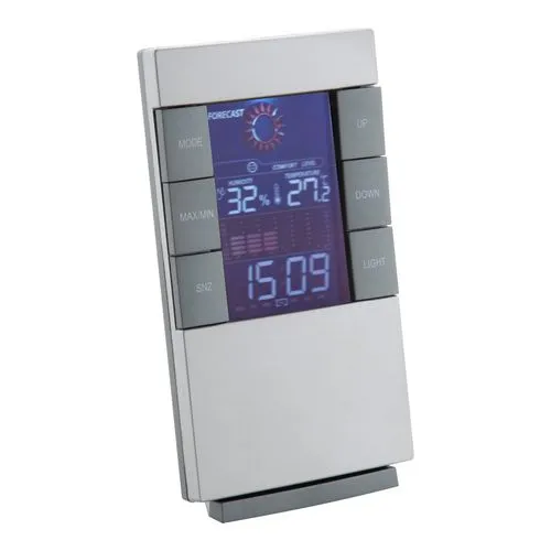 station météo California