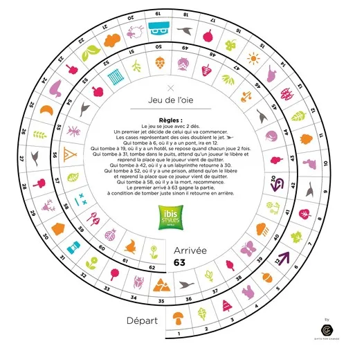 Jeu de l'oie personnalisable