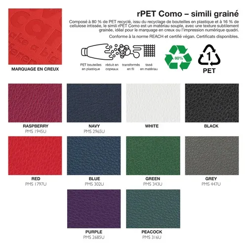 Porte-cartes slim en rPET