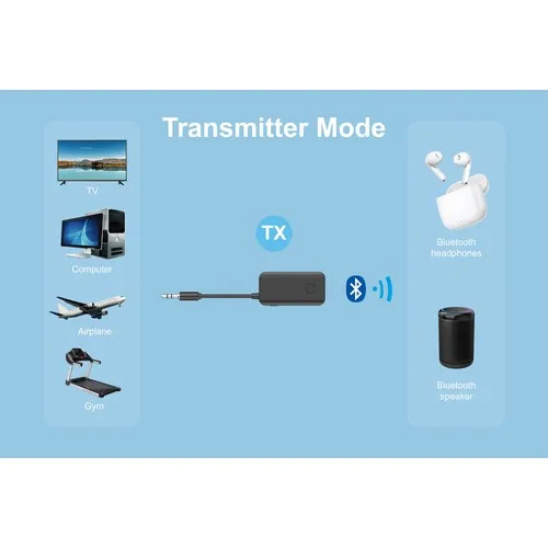 Récepteur et émetteur Bluetooth (2 en 1) CM-9011 Blanc