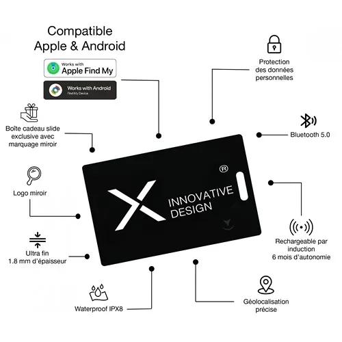 trackeur SmarTag rechargeable